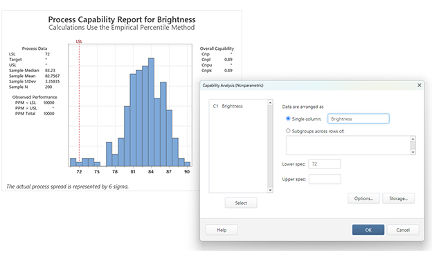 New Statistical Methods: Nonparametric Capability Analysis