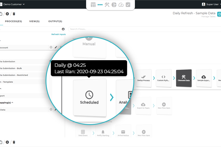 Minitab connect marketing campaign dashboard with closeup of tool for daily refresh of data.