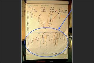 Large paper pad with drawings of noise effects diagrams.