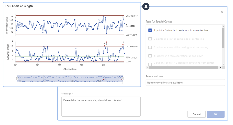 Feature Addition: Control Chart Alert Rework