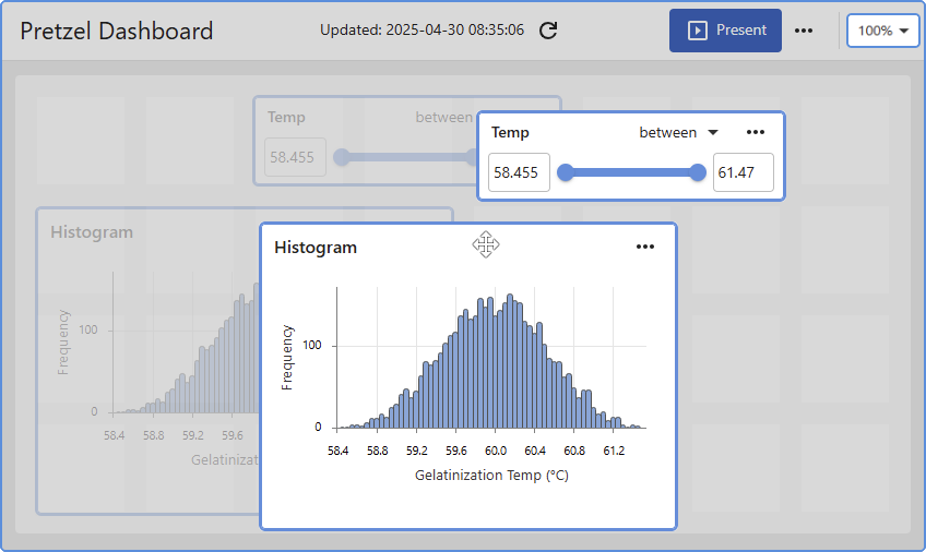 Feature Addition: Dashboard Enhanced Menus, Multiselect, and Zoom