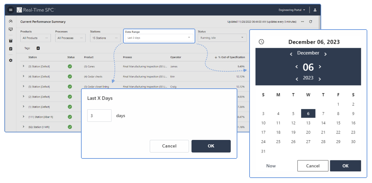 Feature Addition: Current Performance Summary Data Range