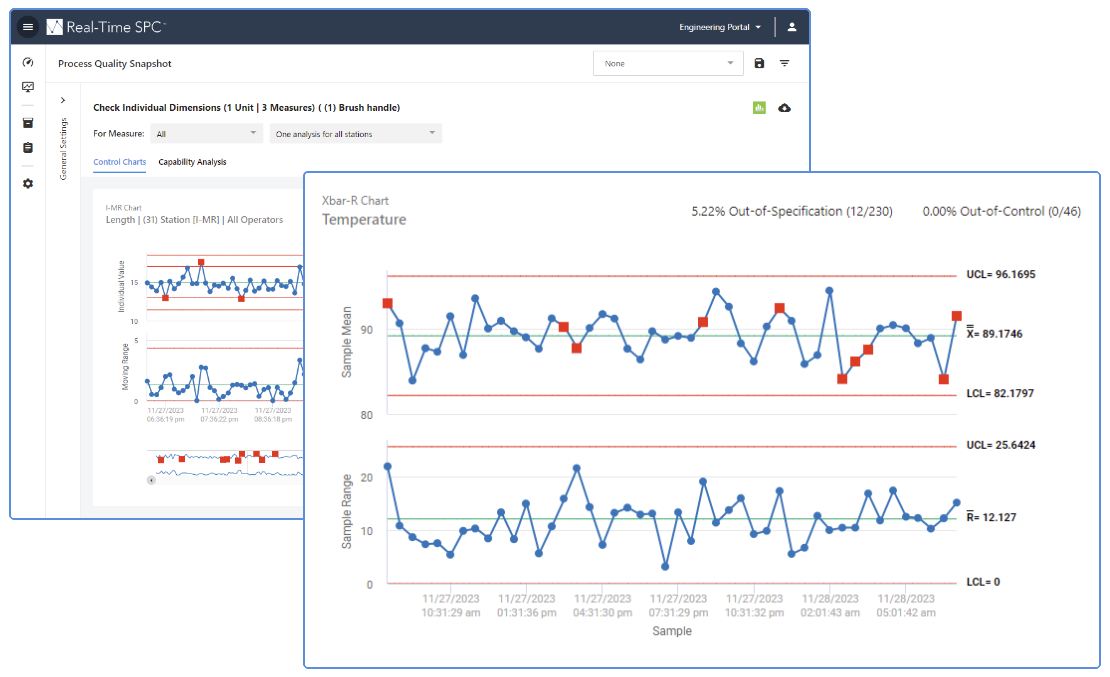 Feature Enhancement: Control Charts with Date Time X Axis