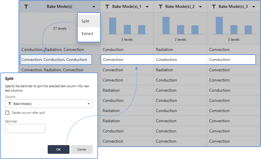 Minitab Data Center: Split and Extract