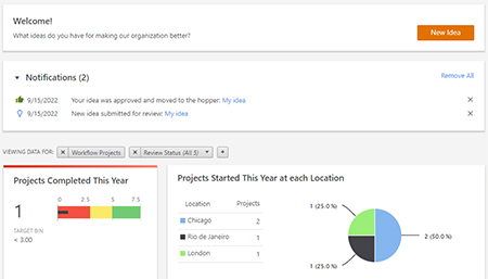 New Feature: Customizable Workflow Page