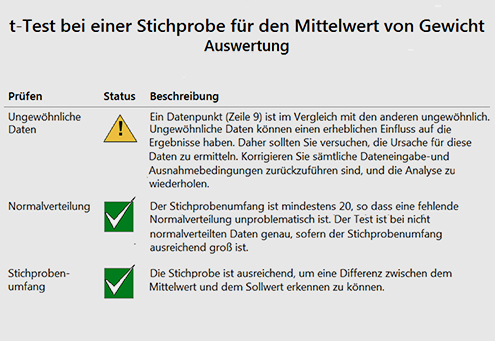 Assistant Interpret-3