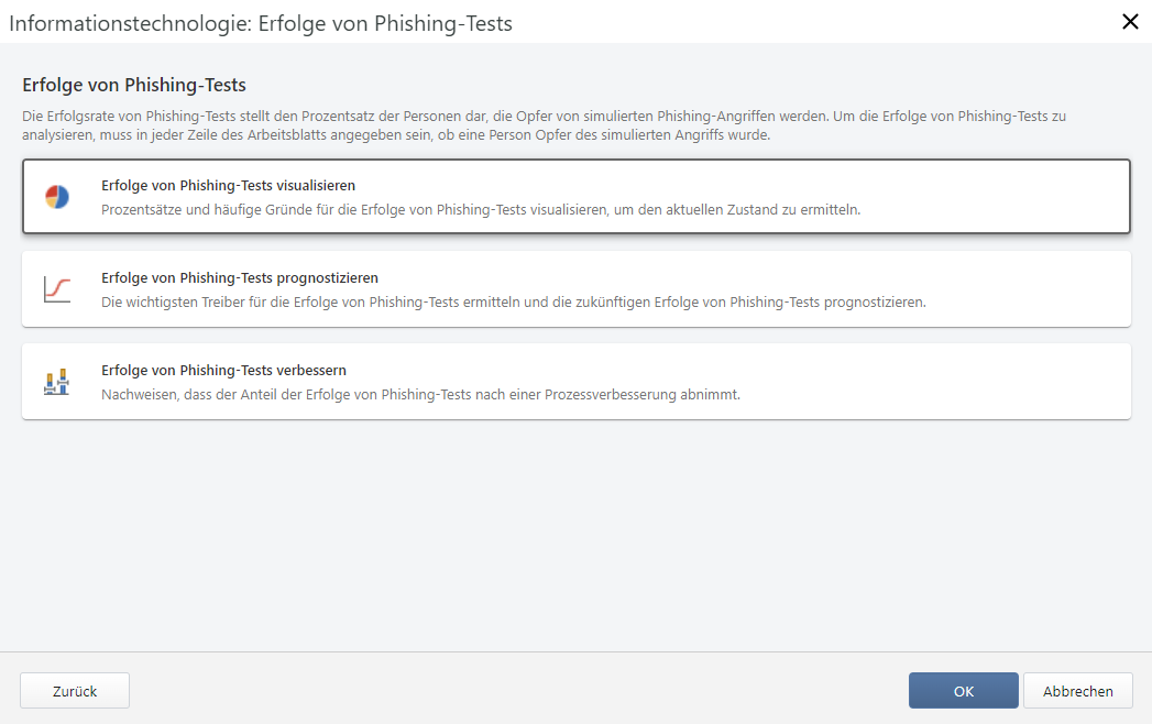 Informationstechnologie: Erfolg beim Phishing-Test