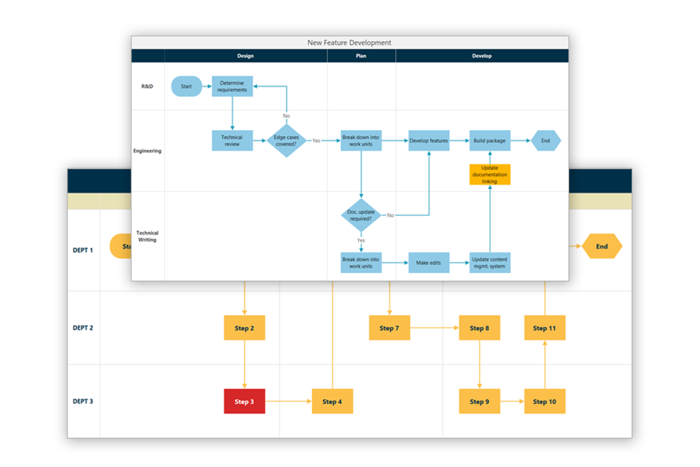 Diagramming and Mind mapping