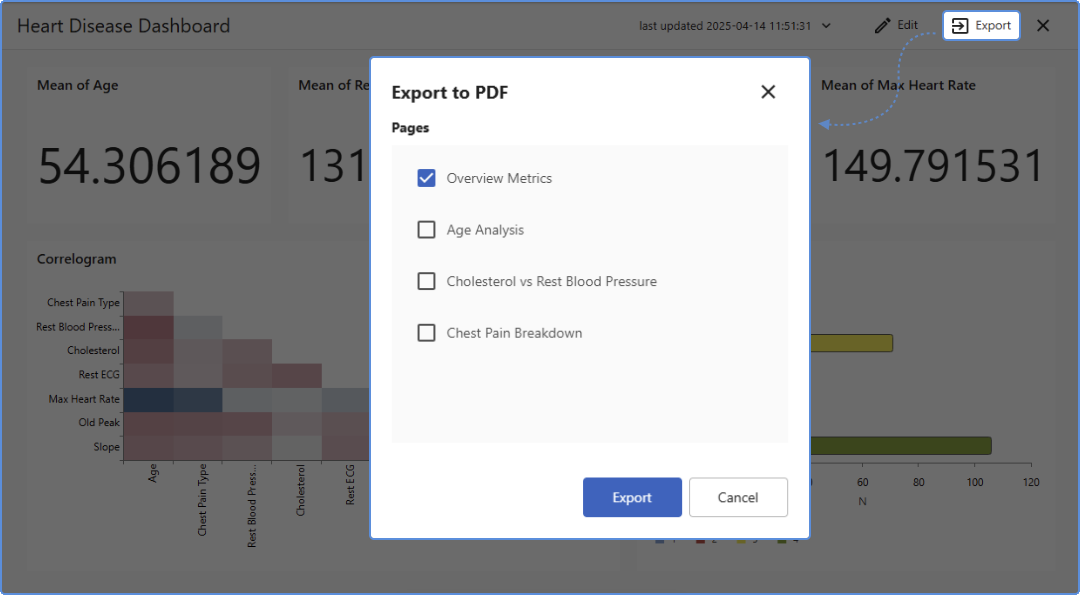 Dashboard als PDF exportieren