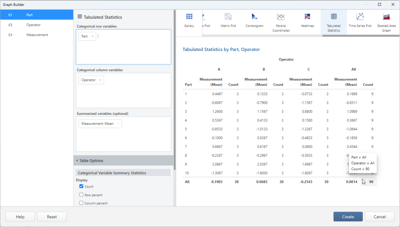 Interaktive Funktion „tabellarische Statistiken“