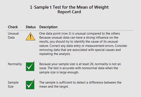 Assistant Interpret-3