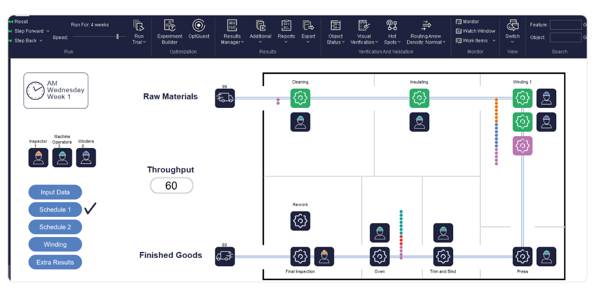 Simul8 Manufacturing industry materials schedule simulation