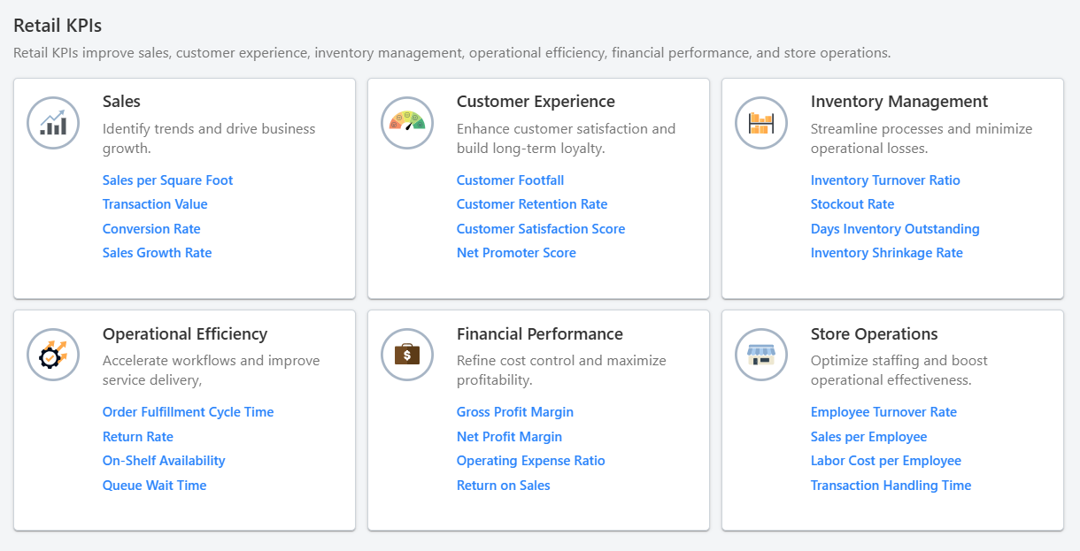 Retail Module