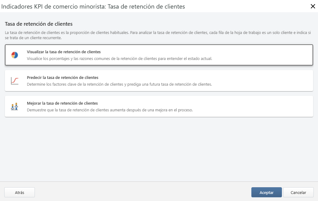 Interfaz de análisis de tasas de retención de clientes