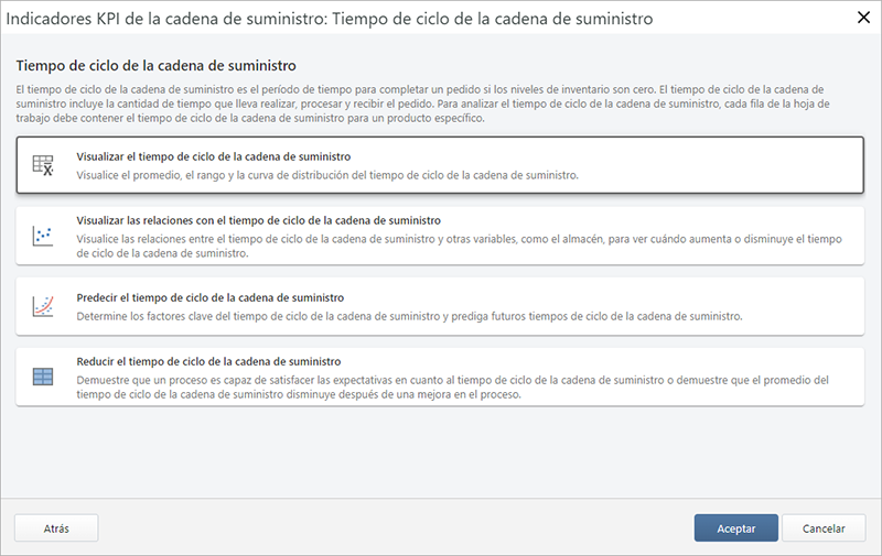  Captura de pantalla de posibles análisis de la cadena de suministro