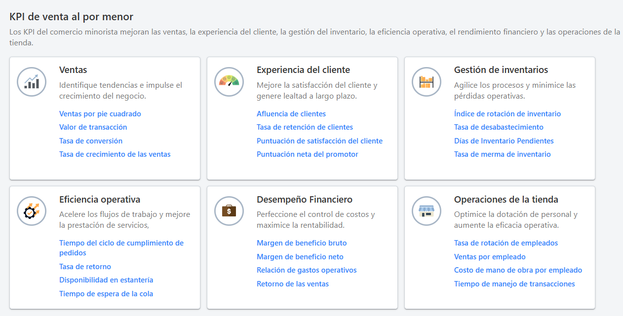 Módulo de comercio minorista