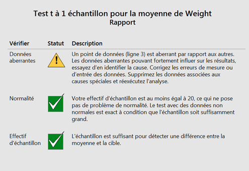 Assistant Interpret-3