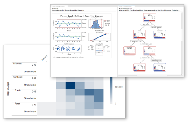 SPC Office Pro Analytics and Minitab Solution Center