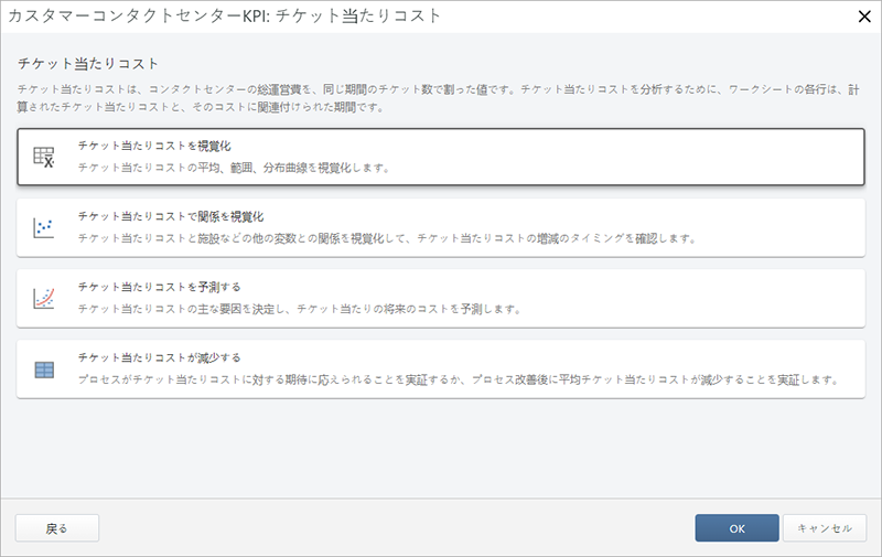  チケット分析あたりの潜在的なコストのスクリーンショット