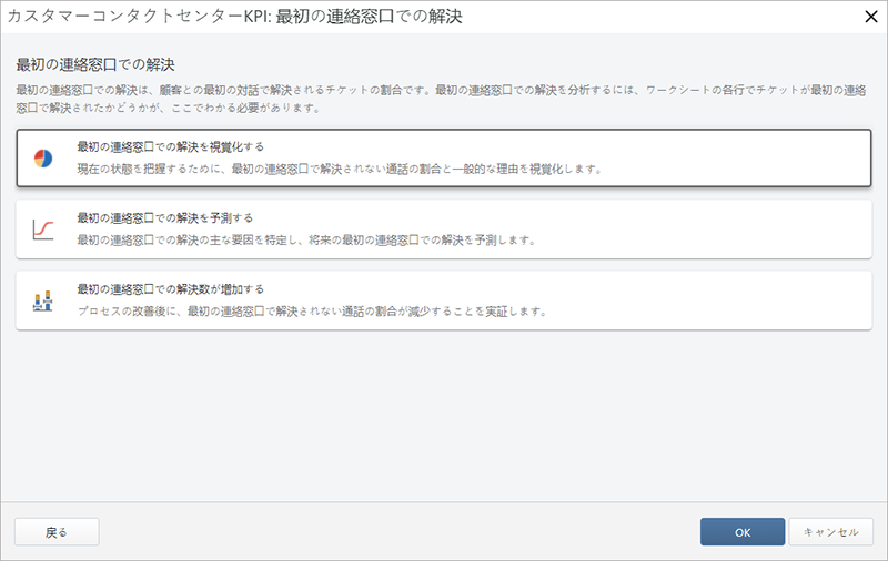 潜在的な最初の連絡先解決分析のスクリーンショット