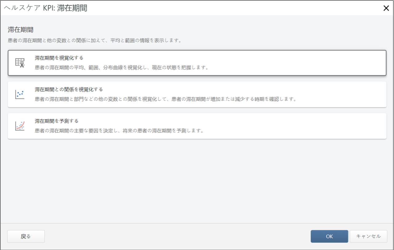 医療KPI - 在院時間の長さダイアログ