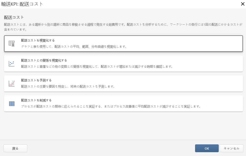 輸送モジュールの概要