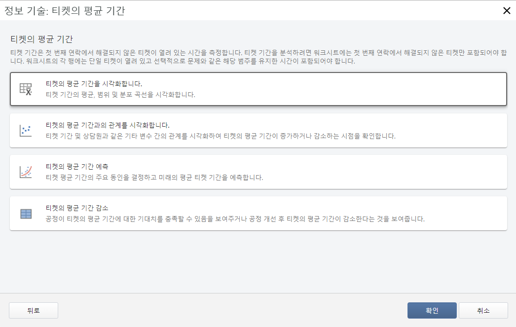 정보 기술: 티켓이 열려 있는 평균 기간