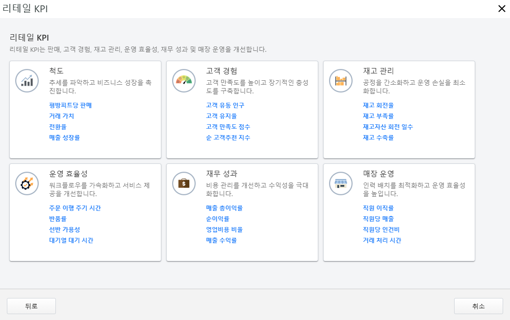 지표 개요가 포함된 소매 KPI 대시보드