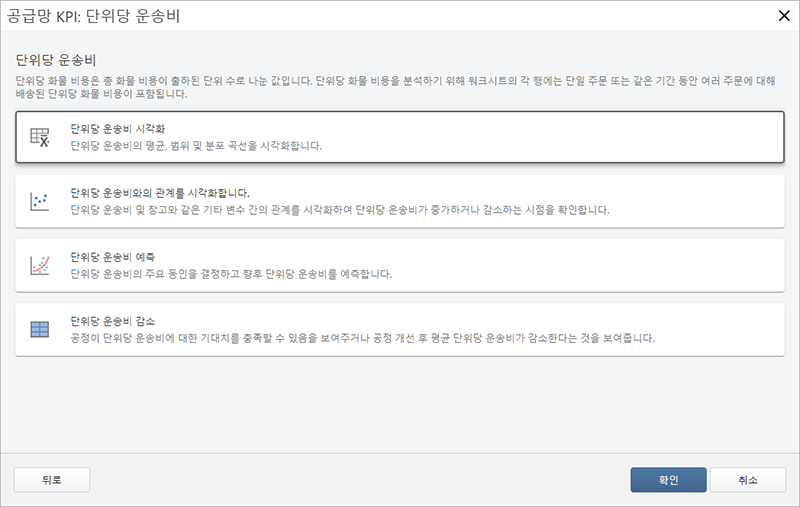 잠재적 공급망 분석 스크린샷