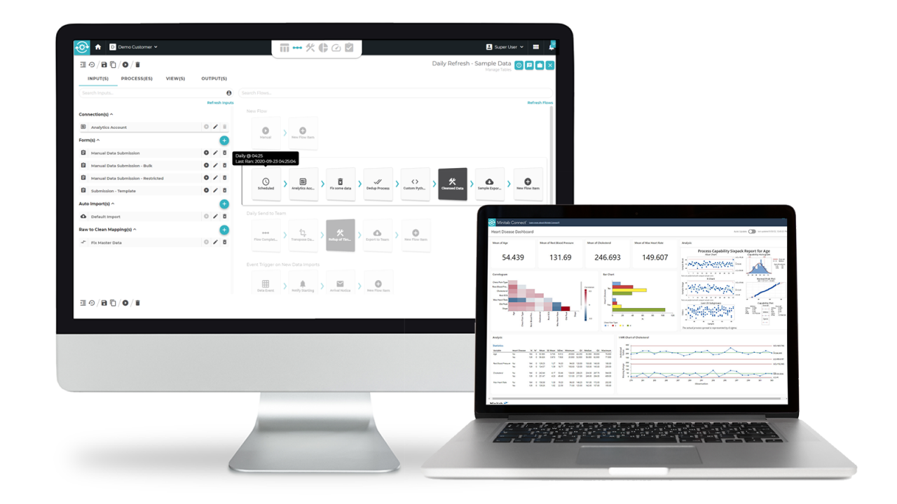 A laptop and monitor displaying business intelligence software solution dashboards.