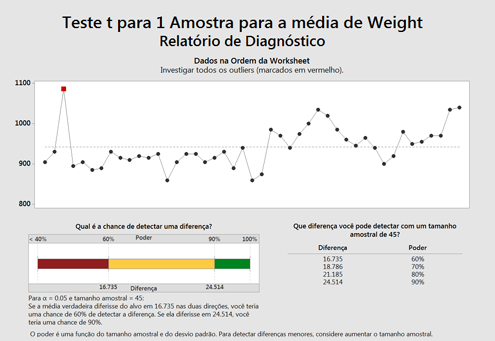 Assistant Interpret-2