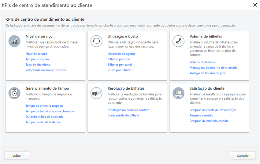 Gráfico mostrando os KPIs disponíveis de centro de atendimento ao cliente 