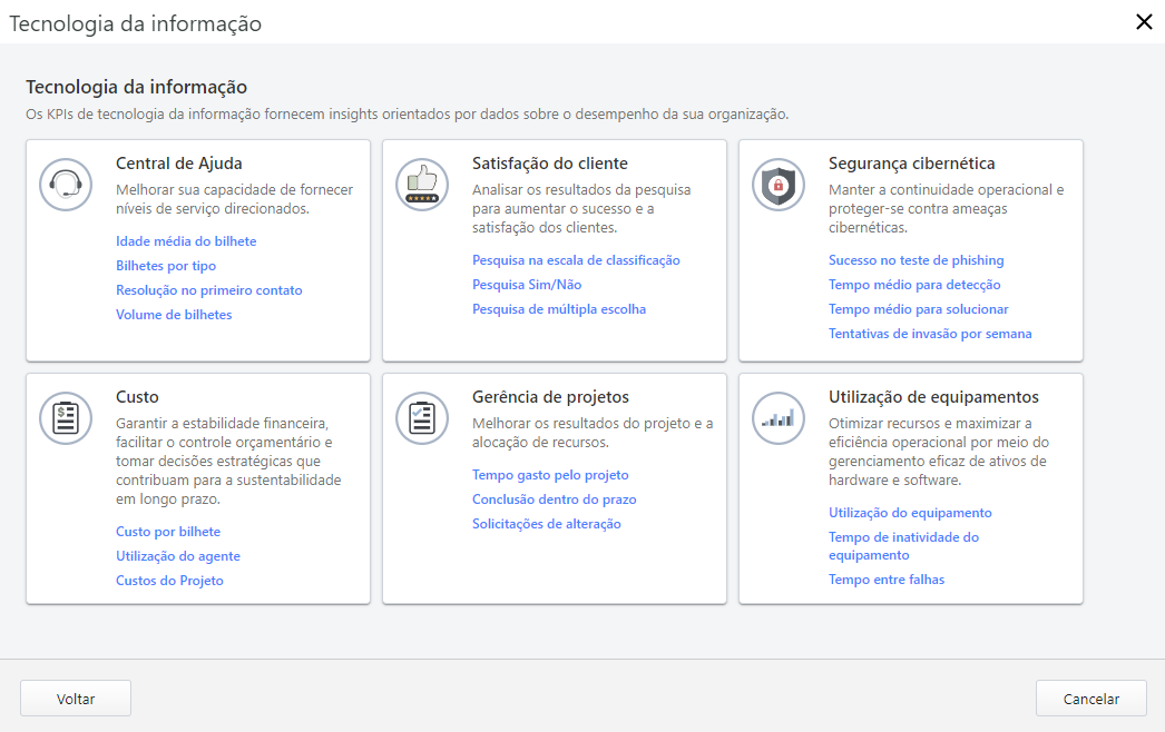 Módulo de Tecnologia da informação