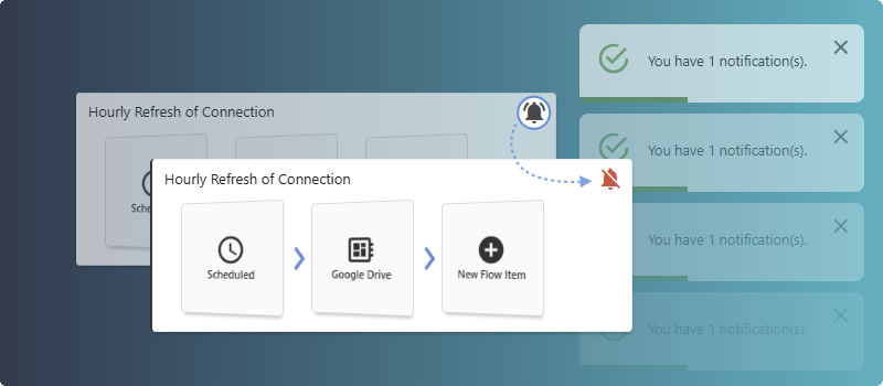 Ativar/Desativar Notificações De Fluxo