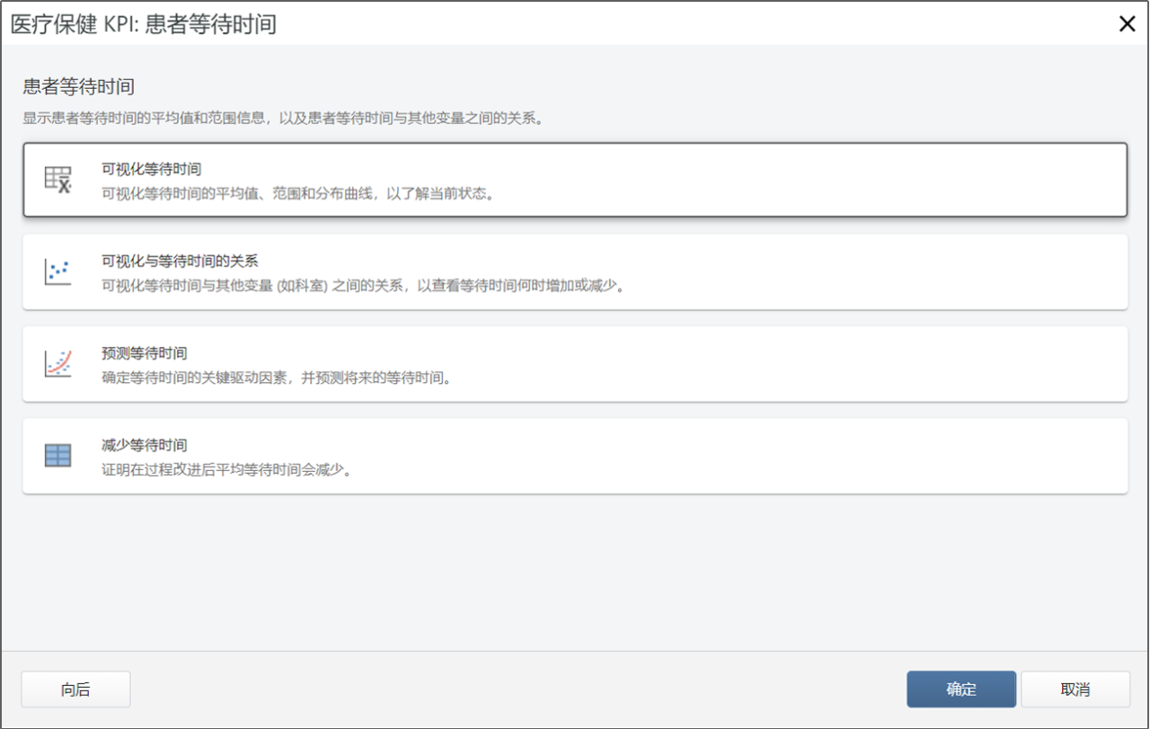 医疗保健 KPI 患者等待时间对话