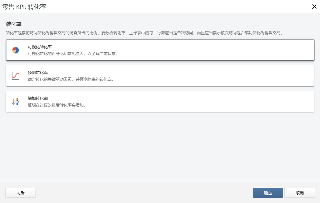 零售 KPI 转化率控制台