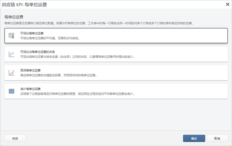  潜在供应链分析截图