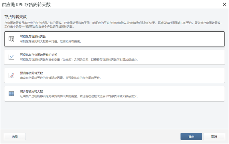 潜在库存轮换分析截图